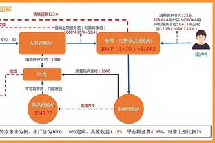 小吧在场边观看湖人赛前训练？哈姆教练这是在思考什么呢？